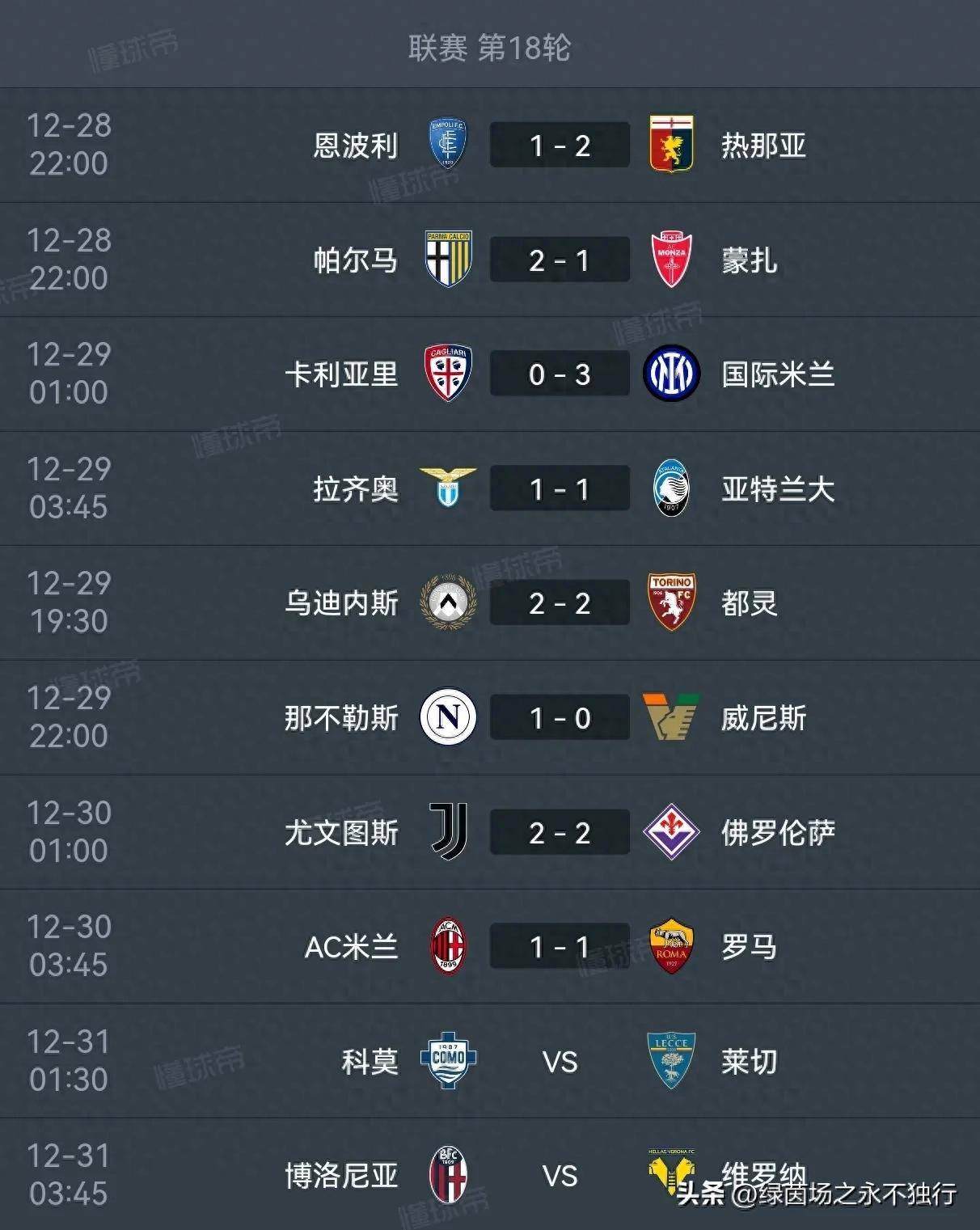 意甲联赛爆冷!冠军争夺更加激烈 意甲联赛爆冷!冠军争夺更加激烈