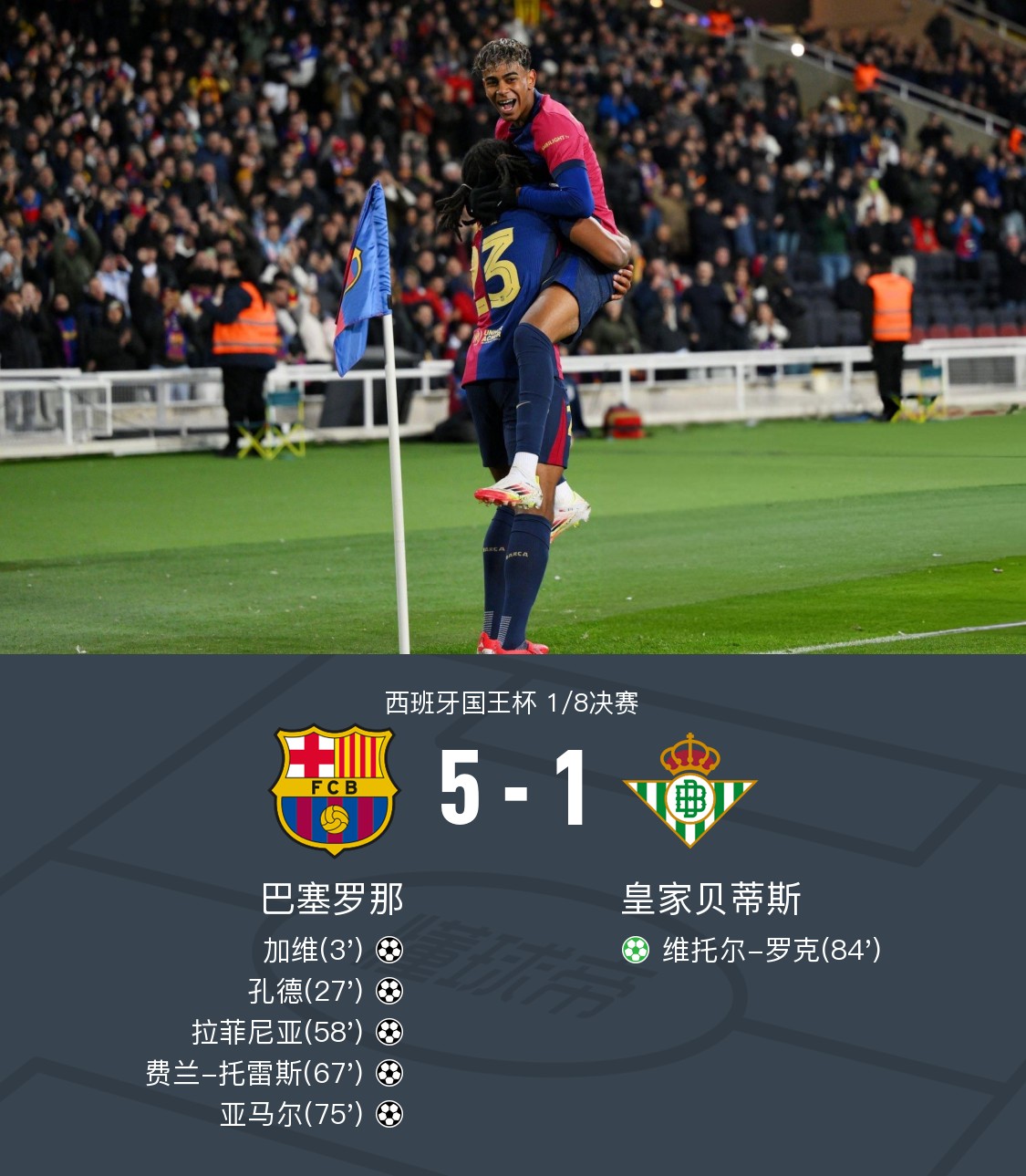 巴斯蒂亚主场战胜马赛，积分迅速攀升