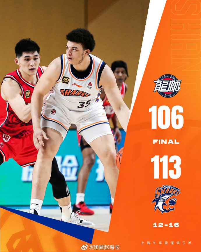 上海男篮外援受限，球队战绩难有起色
