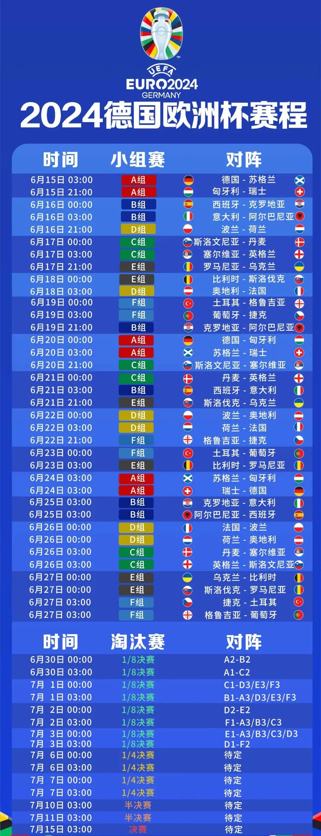 欧洲足球盛宴的赛程排布紧凑 欧洲足球盛宴的赛程排布紧凑