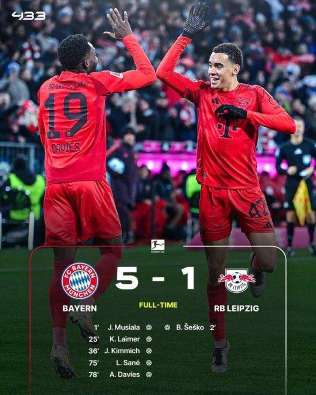 RB莱比锡击败对手，保持不败纪录