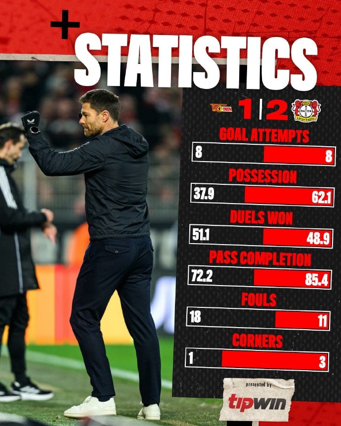 柏林赫塔队员遭遇伤病困扰，球队备战告急