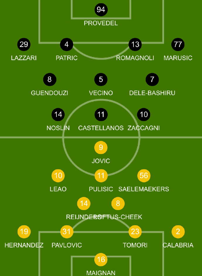 意大利足球比赛中的战术变化