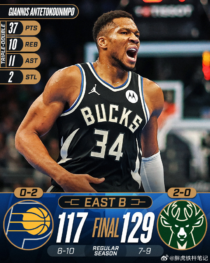 新晋球星崭露头角，成为球队得分王