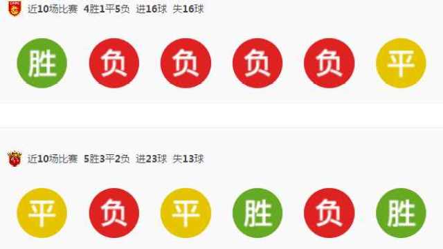 南通淘汰华夏，继续杯赛征程