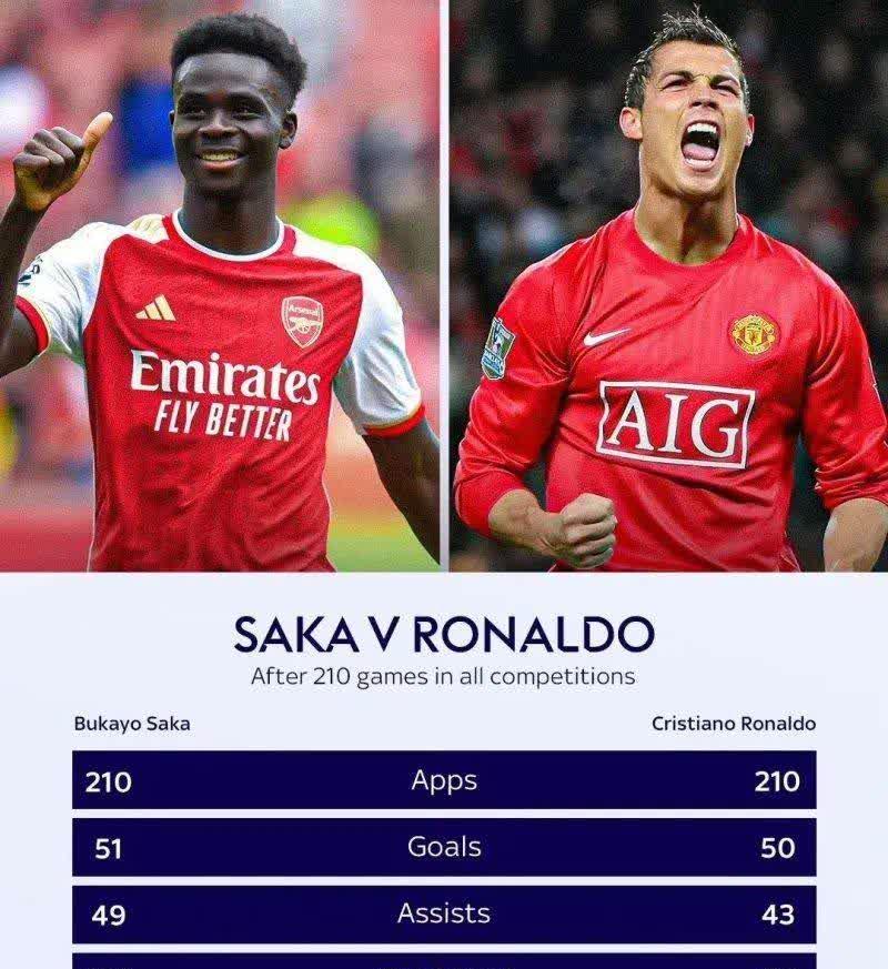 球队紧咬积分榜前三，目标争夺冠军不言休