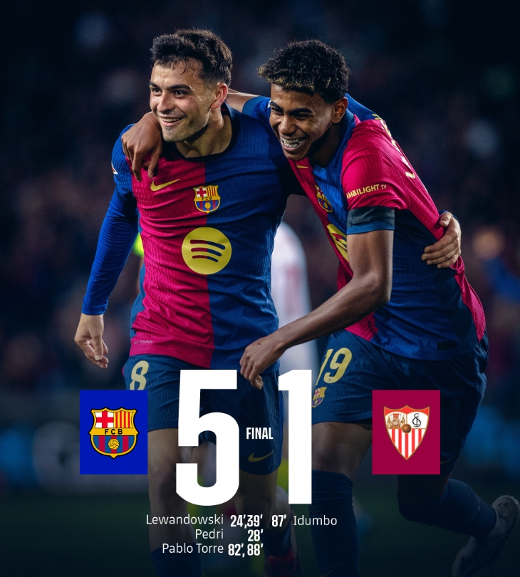 塞维利亚队主场大胜提升球队士气