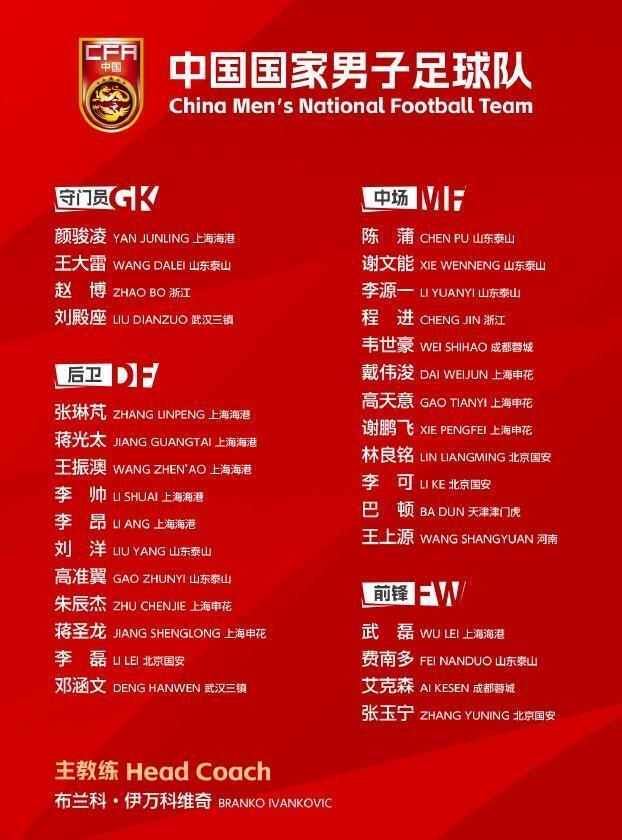 里昂名帅全力调兵遣将，夺冠前路上不容有失