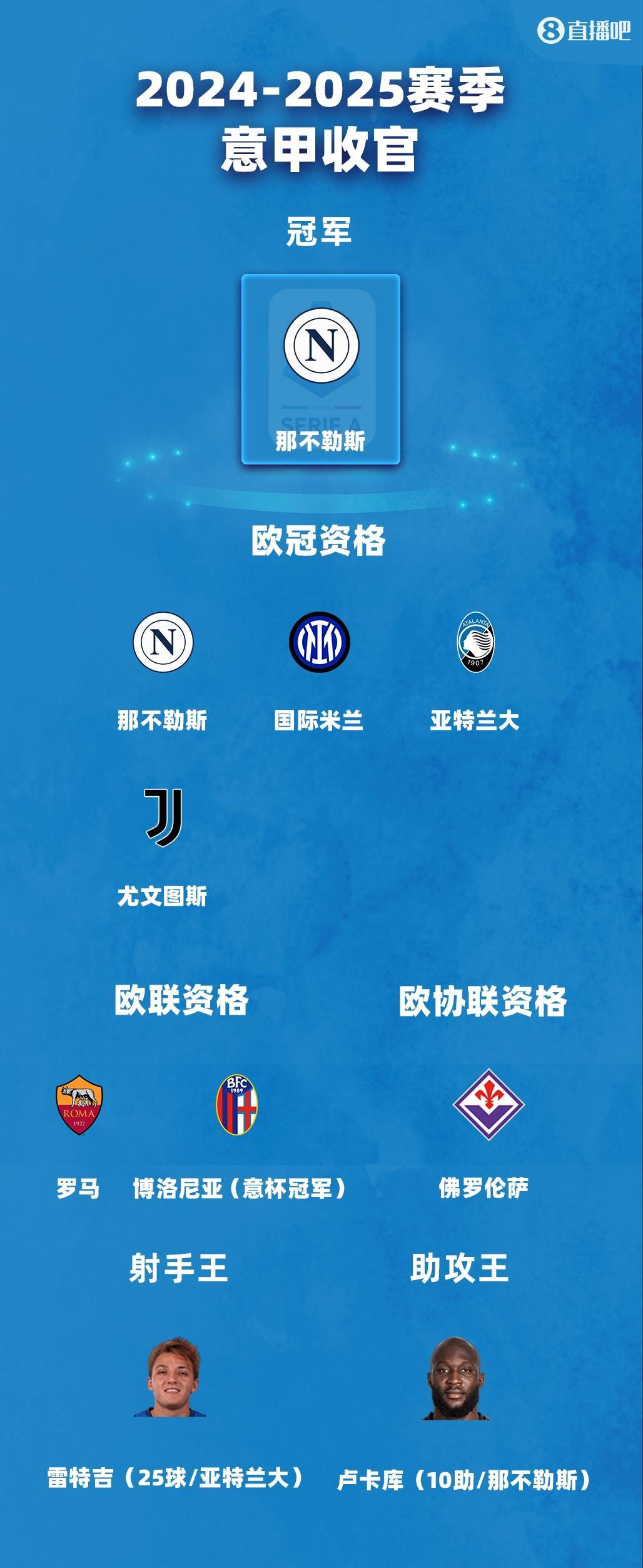 意甲背景:佛罗伦萨主帅致谢球员,感谢努力 意甲背景:佛罗伦萨主帅致谢球员,感谢努力