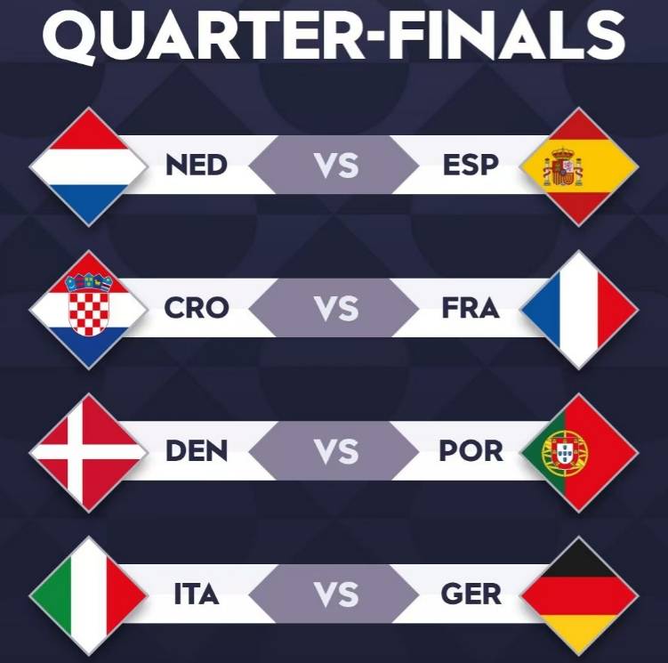 匈牙利队战胜斯洛文尼亚，成功晋级欧国联八强