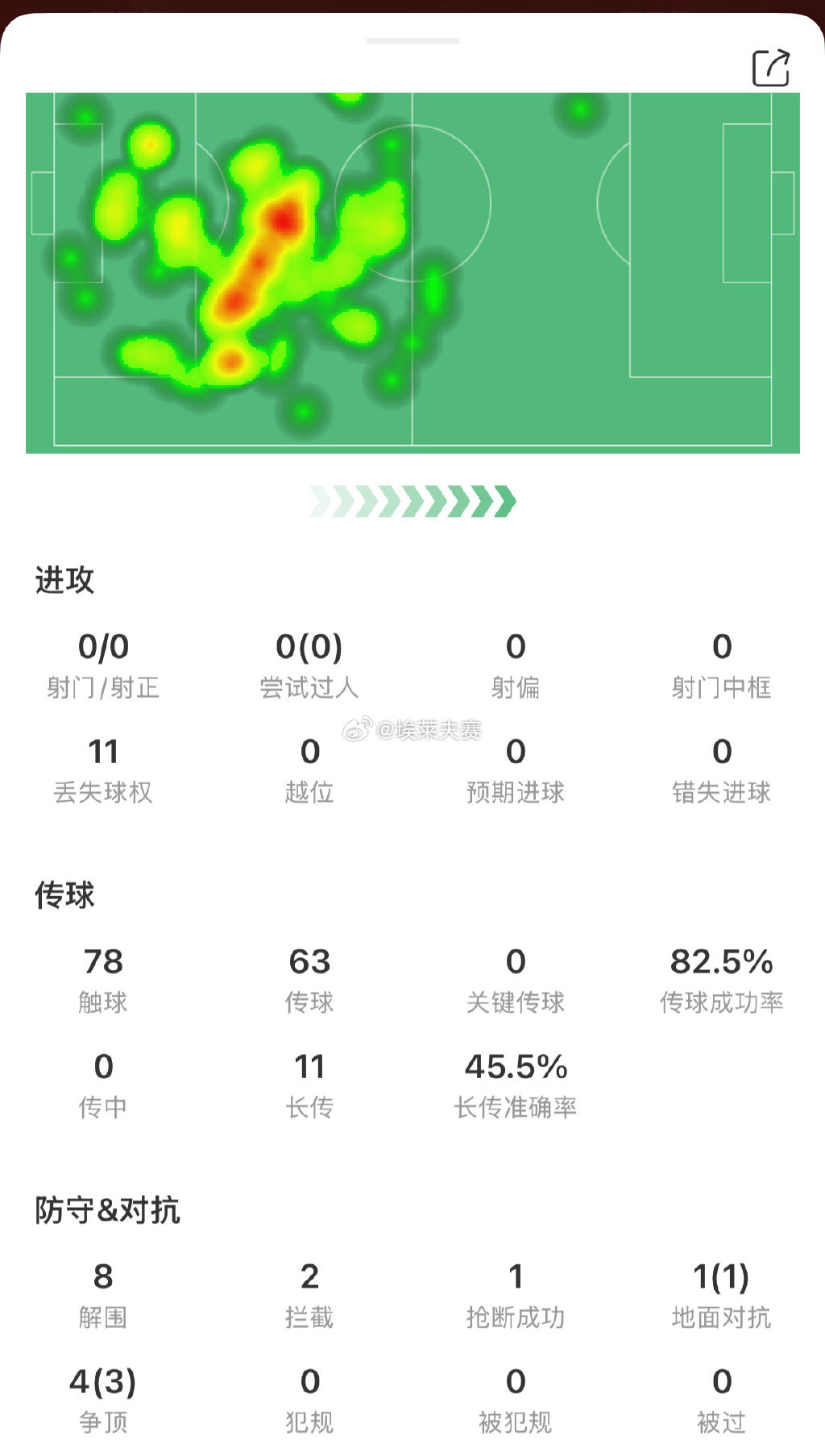 赫罗纳主场成绩优异，球队积分稳步上升