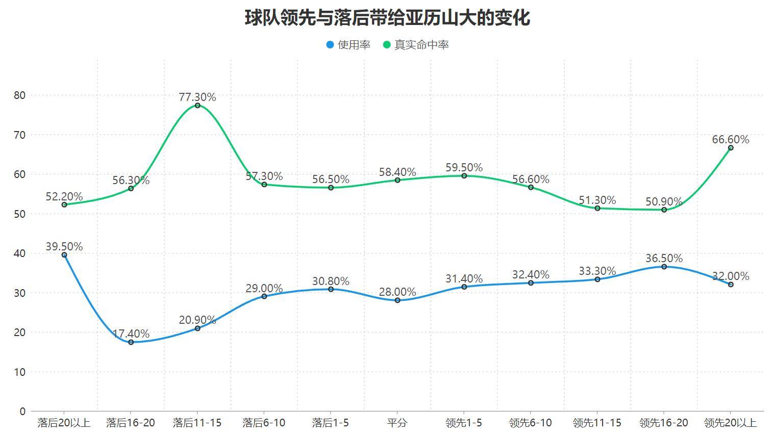 FB体育官网-实力明显超群球队，轻松包揽各项荣誉