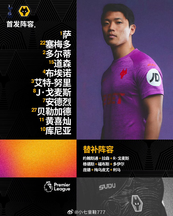 热刺迎战狼队，实力展现无畏