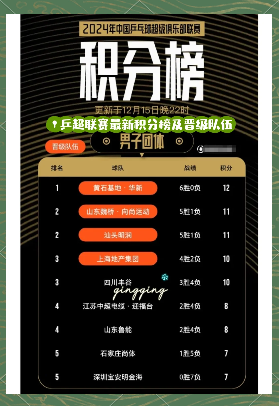 FB体育官方网站-马德里竞技全面发威，大胜对手积分榜晋级！