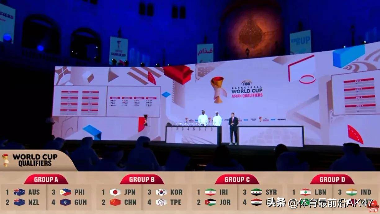 FB体育官网-世界杯篮球预选赛确定参赛国家名单